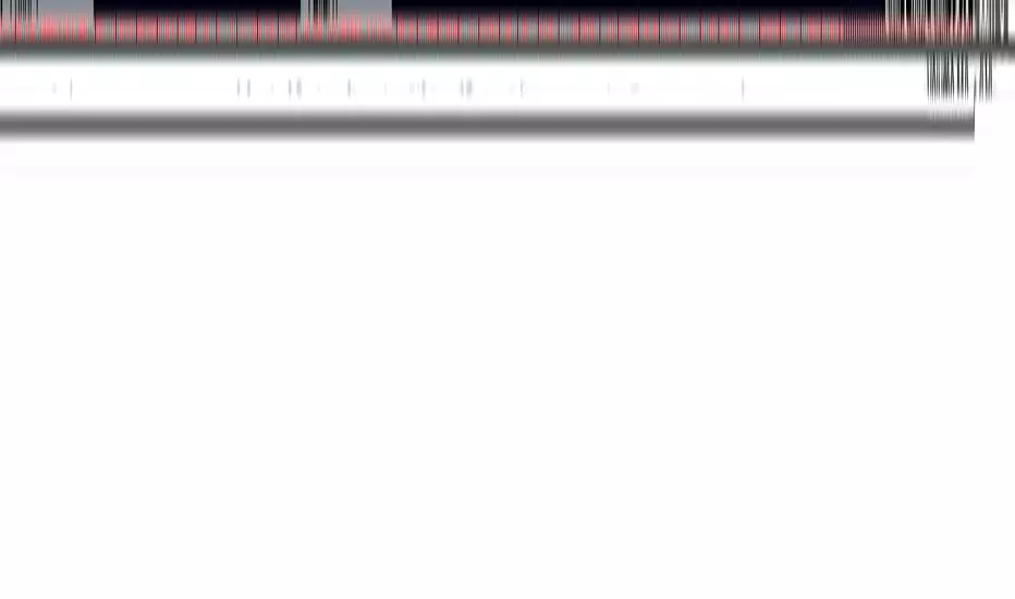 Fibonacci & Intra-Fibonacci Levels (FiF) — Simpel_Bart作成のインジケーター ...
