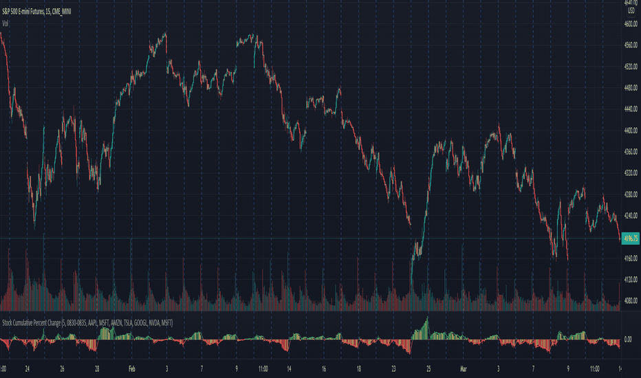 Page 27 Trading Strategies Signals And Technical Indicators TradingView page-27-trading-strategies-signals-and-technical-indicators-tradingview