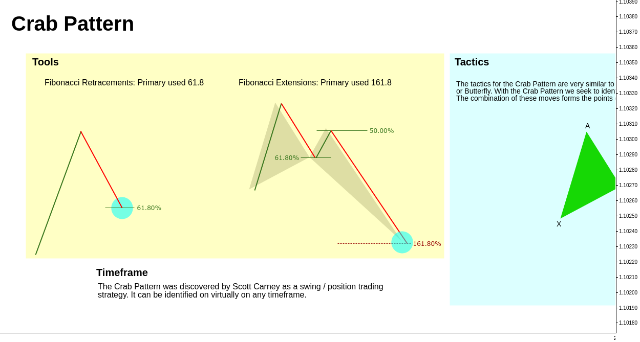 Tvc forex