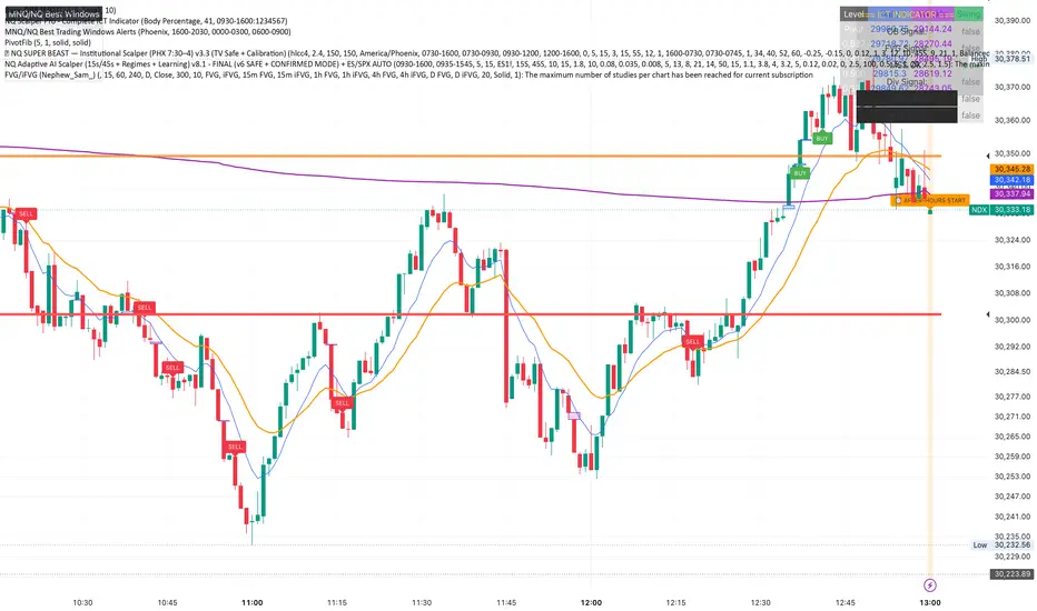 EdgePilot ICT Scalper Pro — Indikator von TaylorBilyeu9 — TradingView