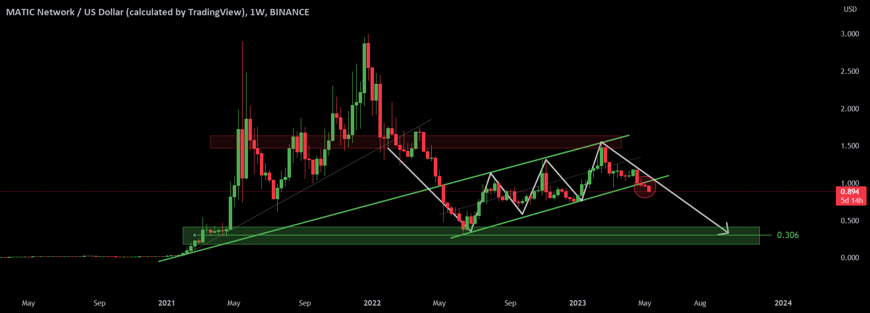 trader-123456