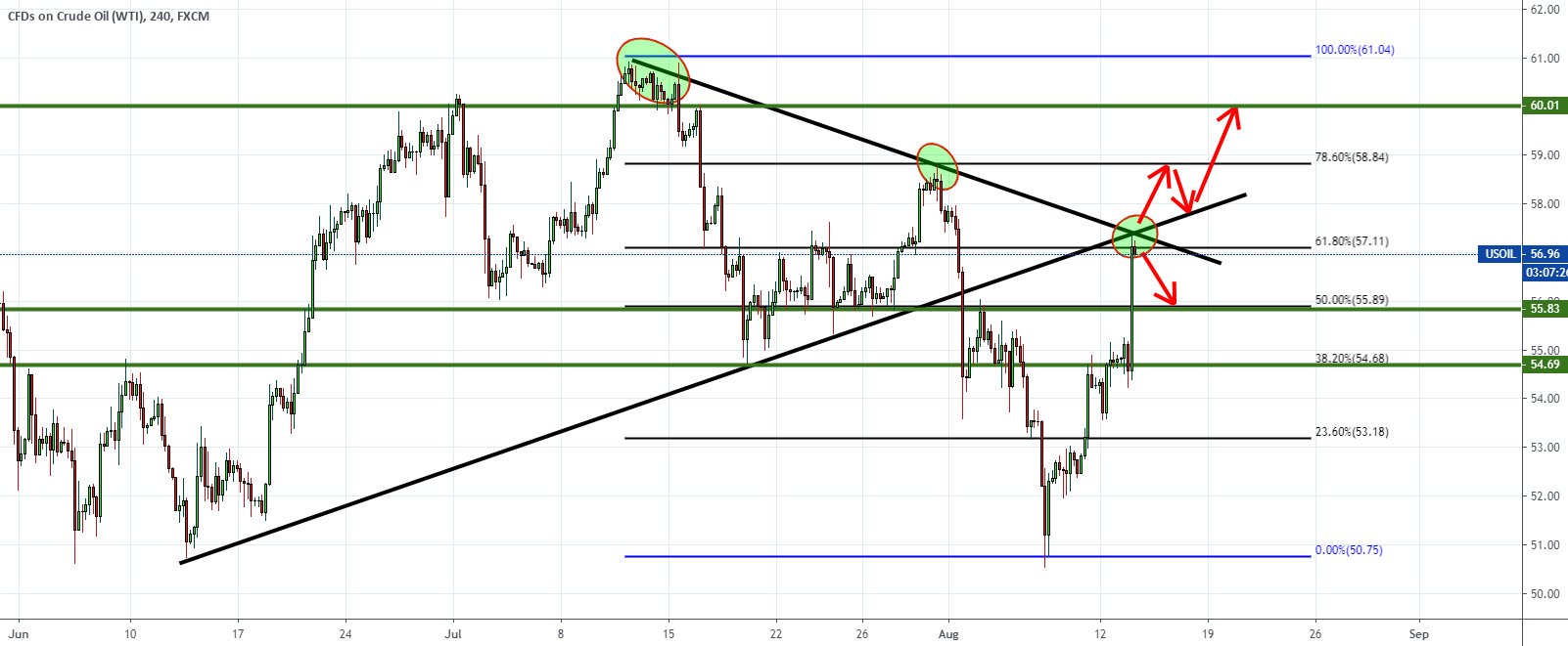 Ulbs economics master forex Ulbs economics master forex invest mnemonic