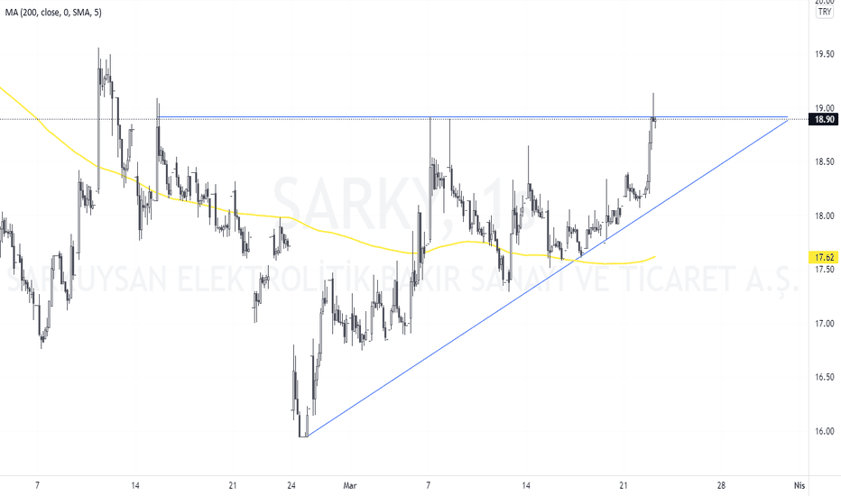 #SARKY - sarkuysan 60 dak. - SARKUYSAN