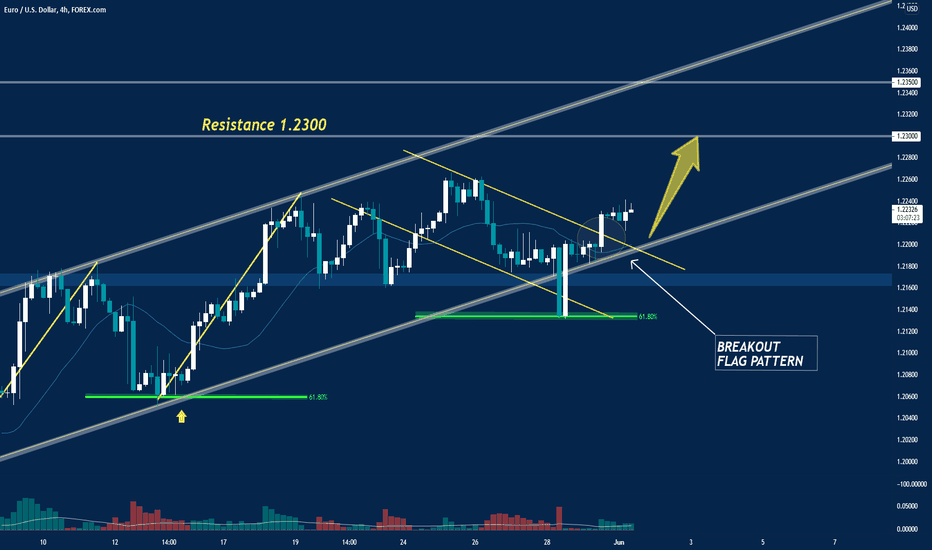 forex kursas euro dolar valiutos prekybos apmokestinimas