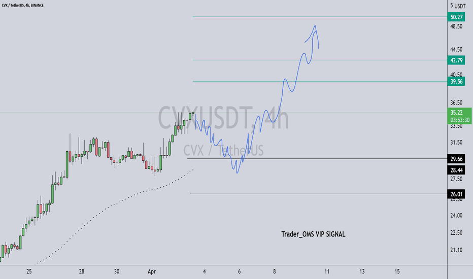 Trader_OMS