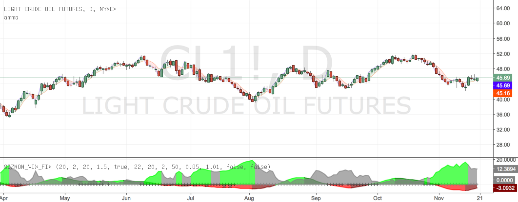 Ab squeeze forex