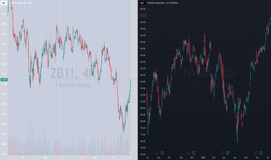 金属製 バイナンス Steel SHFE:RBK2027 — Ideas Trade 2027) (May Futures Rebar その他
