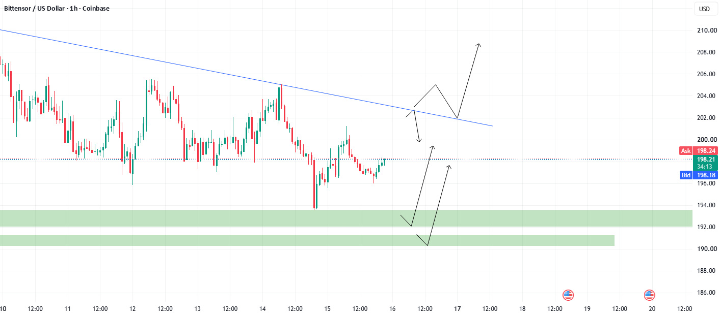 GOLD-M1-SCALPER