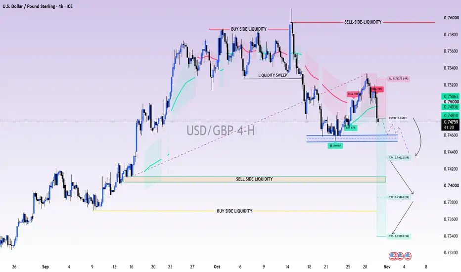 Key Targets and Invalidation