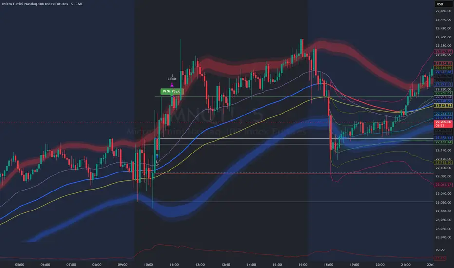 JTJ ORB 2.0 Strategy - Backtest Execution Engine by JTJ_Trader ...