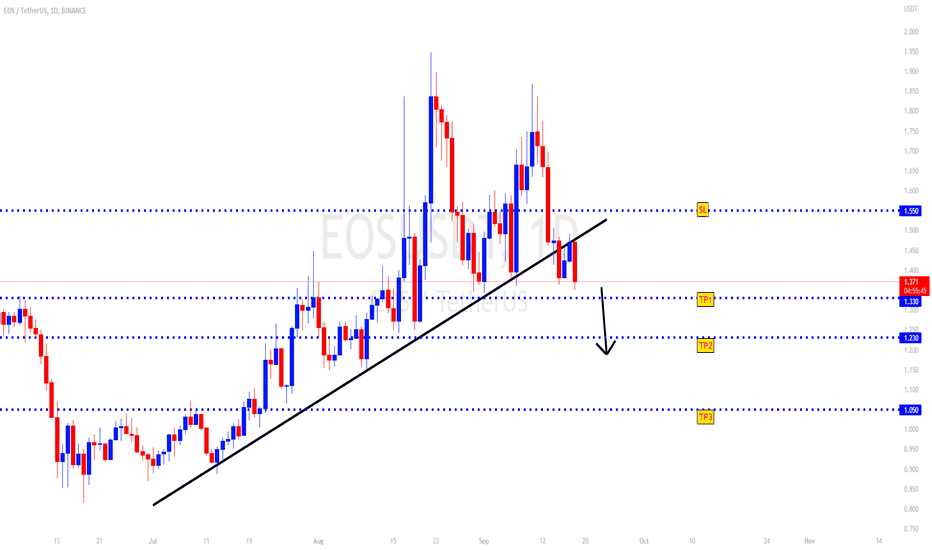 Williamforex