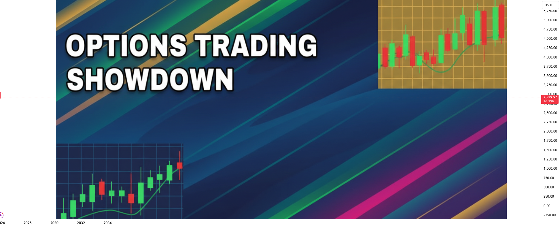 Option Trading Example India Option Trading Showdown: Your Strategy vs. the Market’s Reality for ...