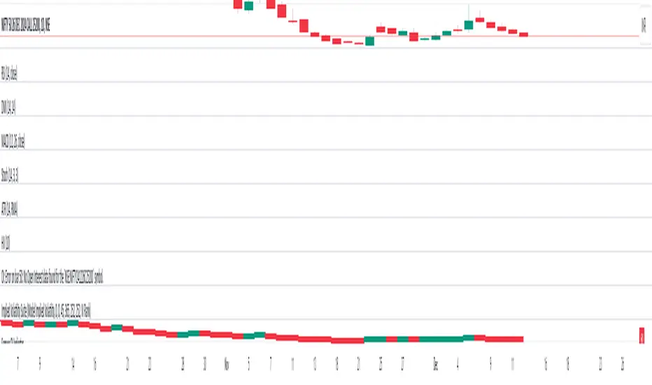 sameersurjikar 의 Sameer OI Indicator copy — TradingView