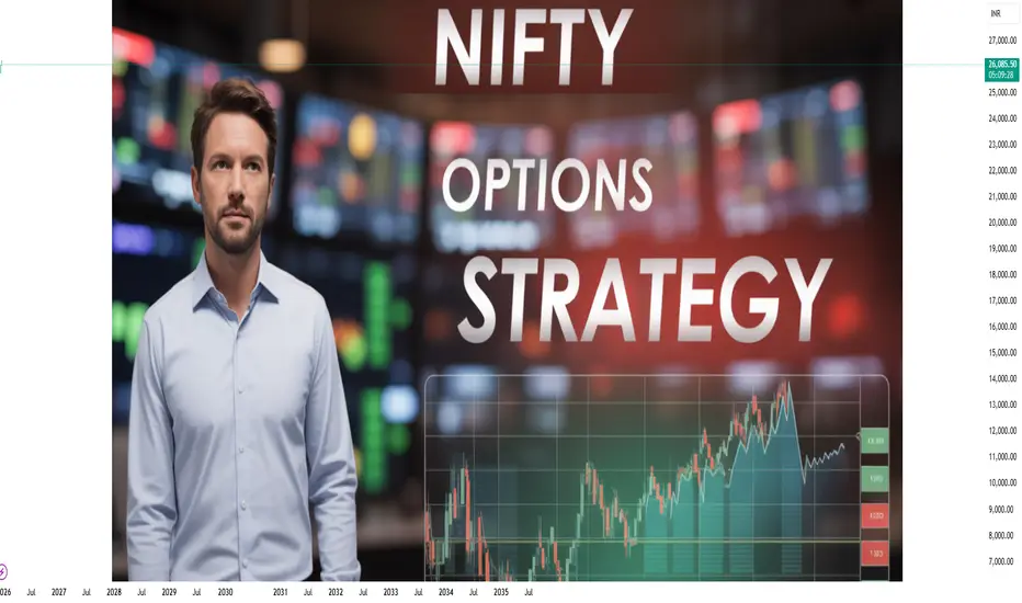NIFTY Option Strategies: Guidence for Indian Market Traders for NSE ...