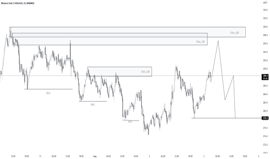t_Smarttrader0786