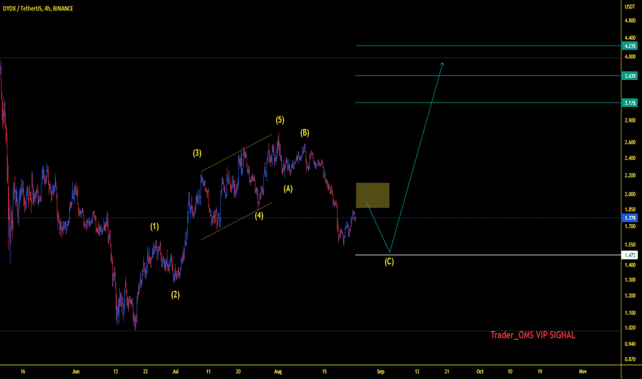 Trader_OMS