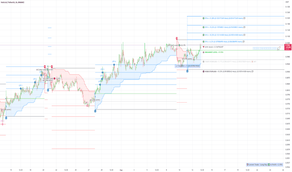 t_ROBINHOODLAB