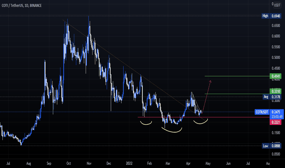 Trader_Newbie1234