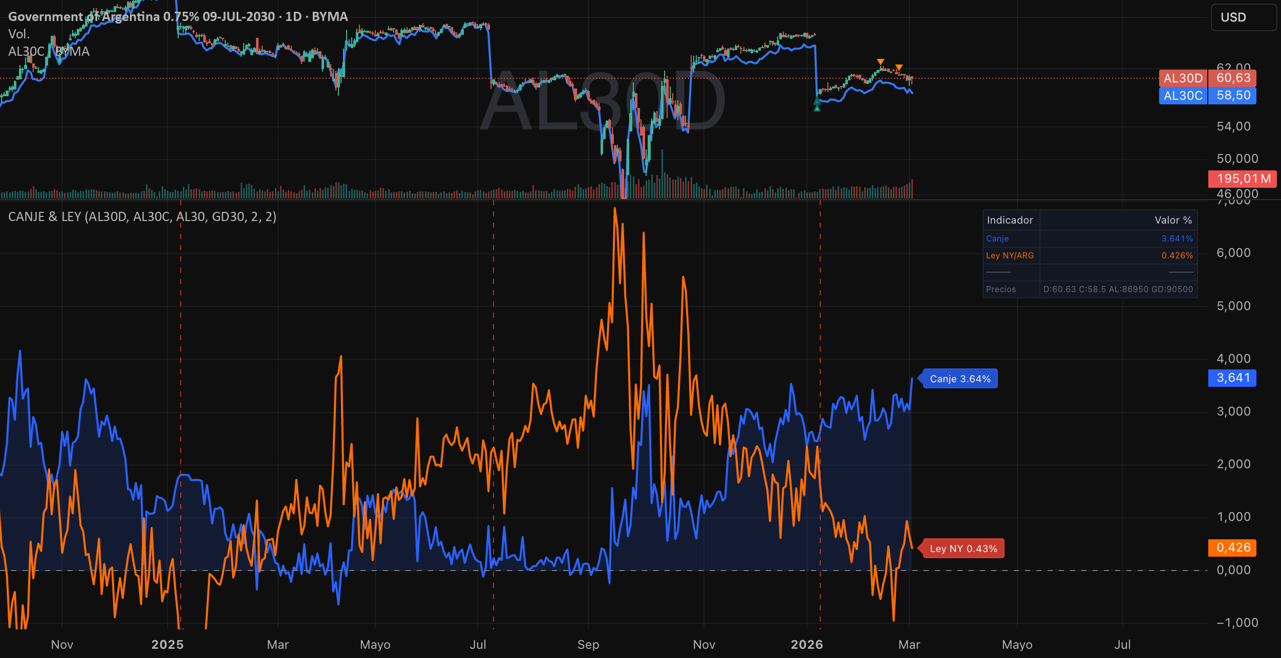 www.tradingview.com