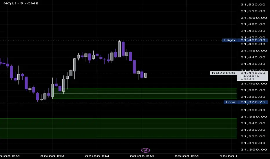 Zero G Order Blocks — Indikator oleh OrionOptions — TradingView
