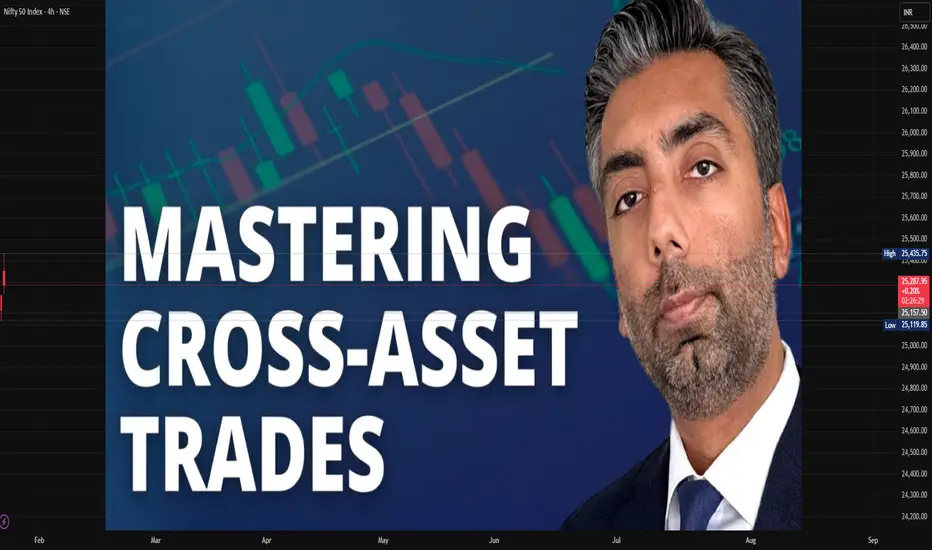 Cross Asset Cross-Asset Correlation Trades: A Comprehensive Guide for NSE:NIFTY by ...