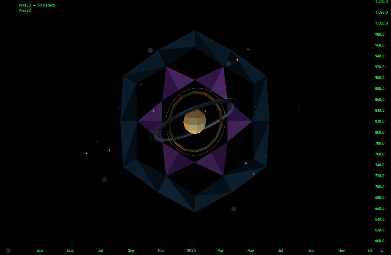 Pine3D: A Native 3D Graphical Rendering Engine — Alien_Algorithms提供の ...