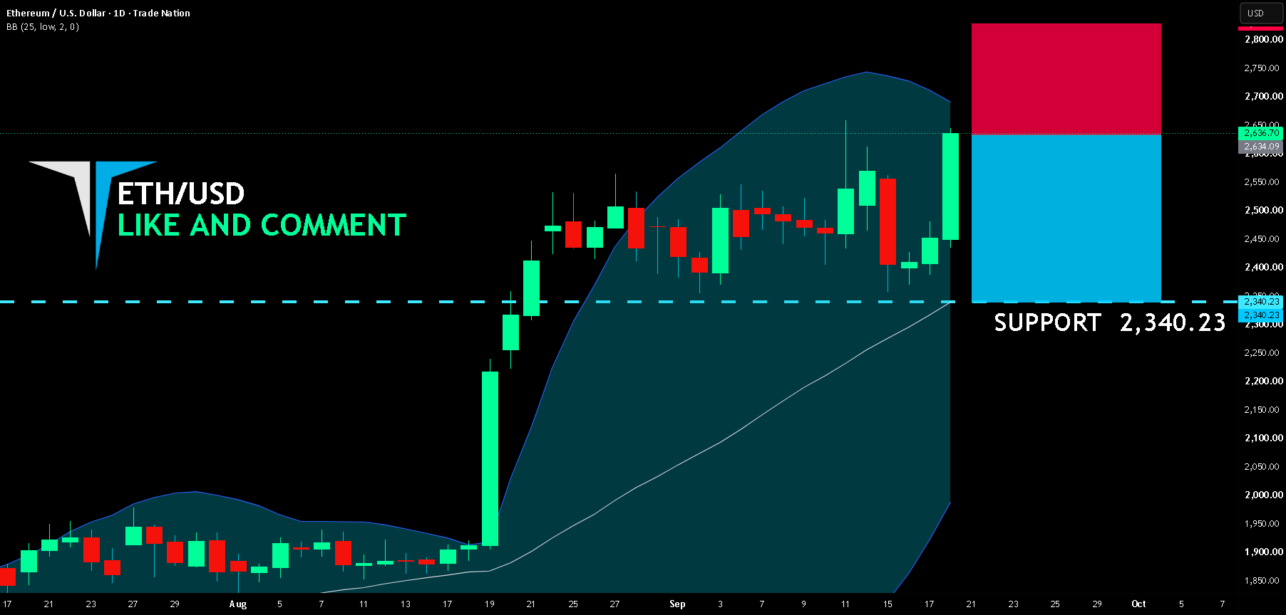 EliteTradingSignals