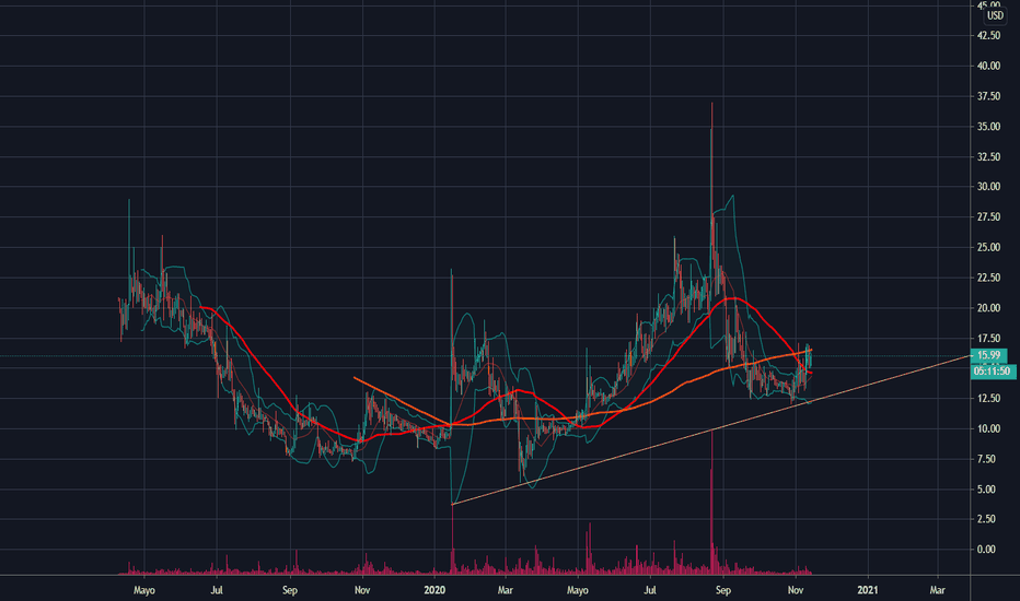 rep coinbase rep coinbase