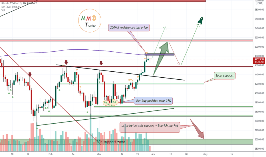 t_MMBTtrader