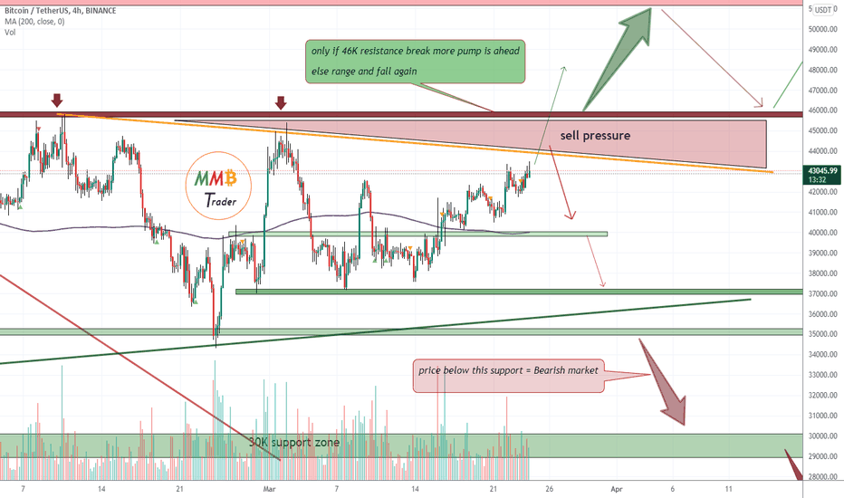t_MMBTtrader
