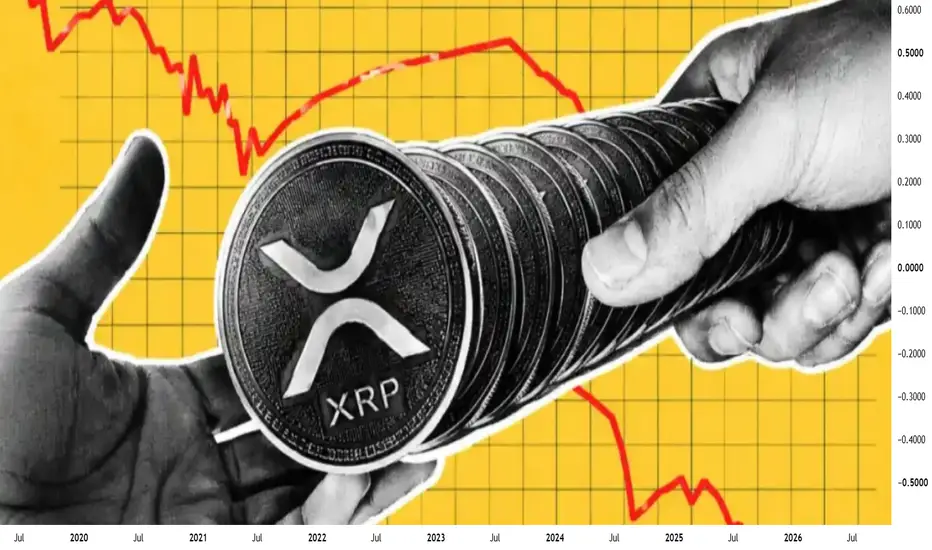 XRP Supply Dynamics