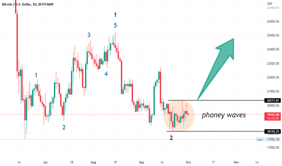 t_BTC-XLM