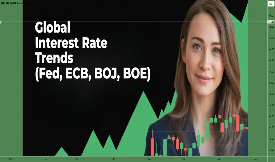 The G4 Central Bank Divergence: How Fed, ECB, BOJ, and BOE Policy Shifts Are Re-Engineering AMEX:SPY Valuations