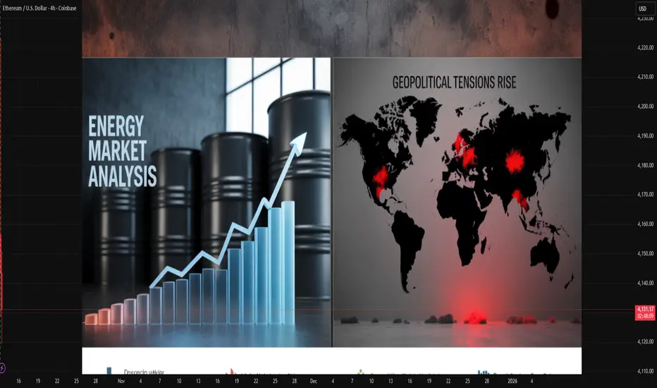 Energy Market Analysis and the Rising Geopolitical Tensions for ...