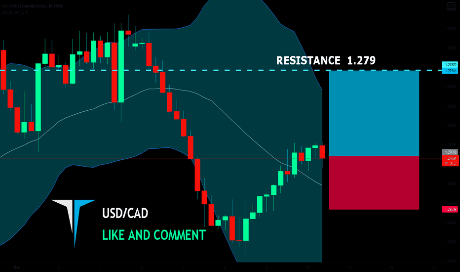 cad to uad cad to uad