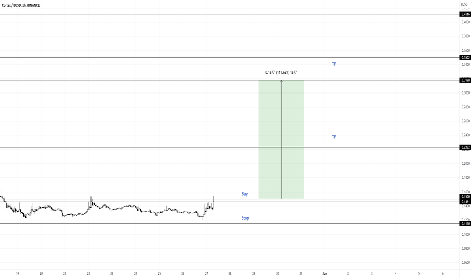 t_LuckyTrader102