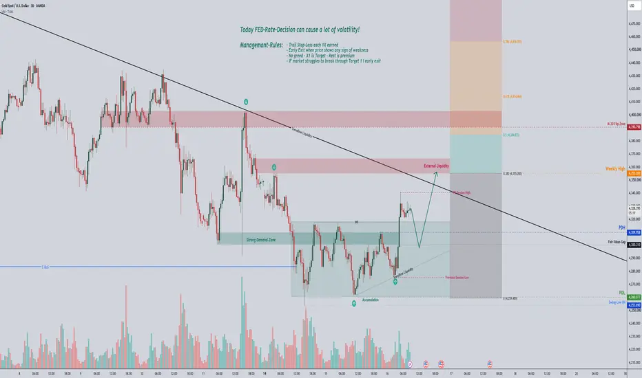 Trade Outcome