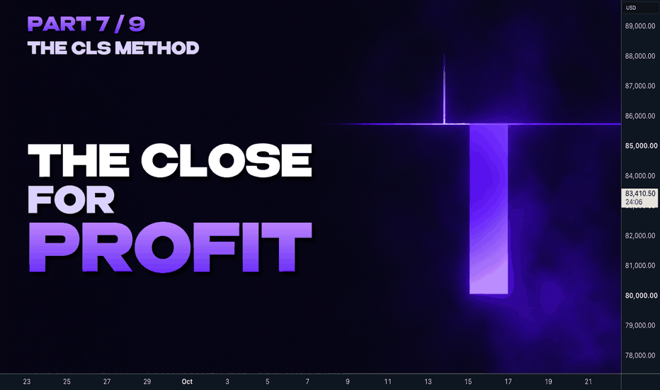 Learn Forex Trading: The Candle Close Explained
