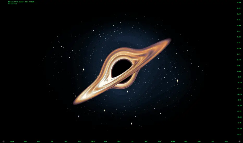 PineCanvas: A Native High-Resolution Graphics Engine — Library by Alien ...