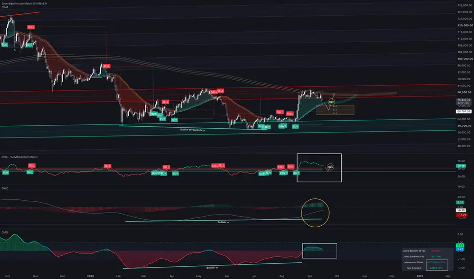 The bear market tripwire
