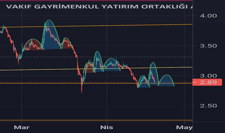 Şeytan Detaylarda Gizli