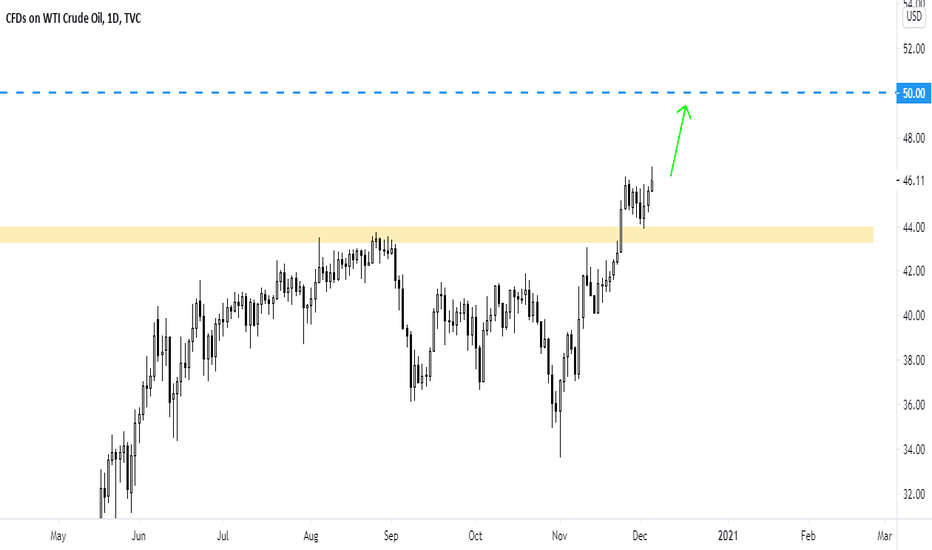 forex live