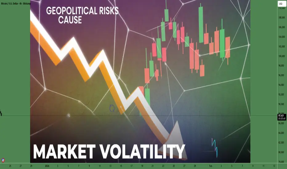 Geopolitical Risk and Its Role in Causing Market Volatility para ...