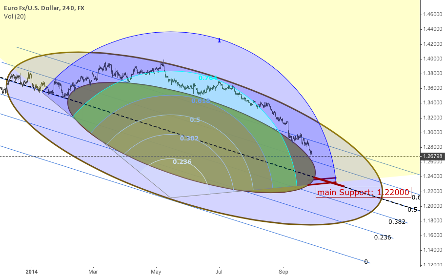 Forex wiki francais