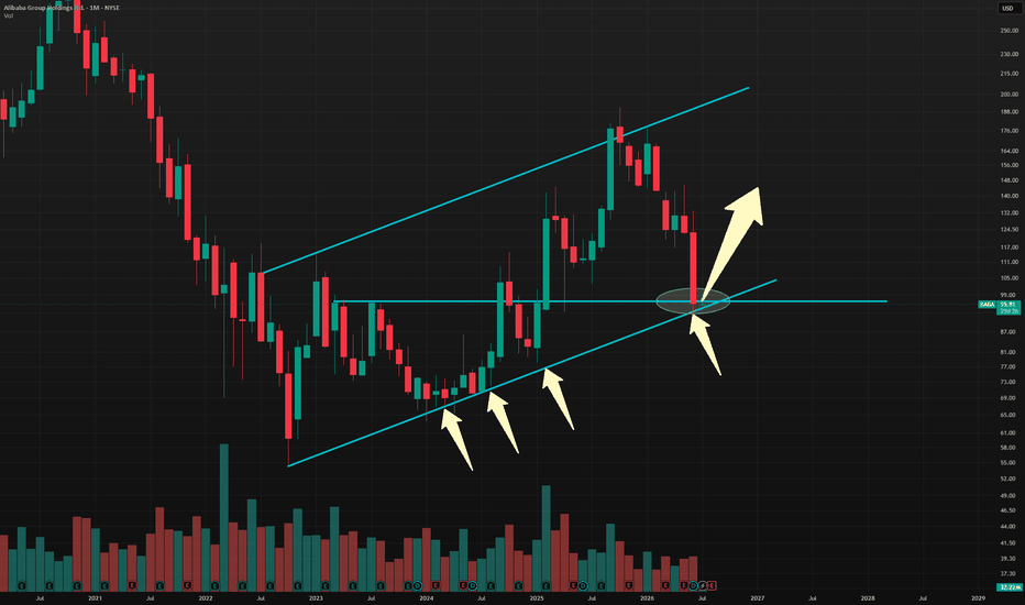 89988 Stock Price and Chart — HKEX:89988 — TradingView