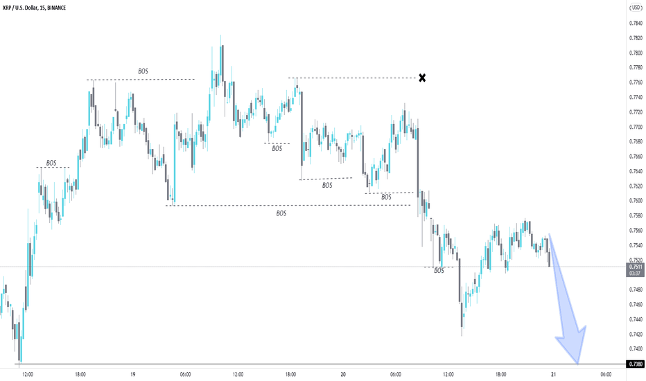 t_Smarttrader0786