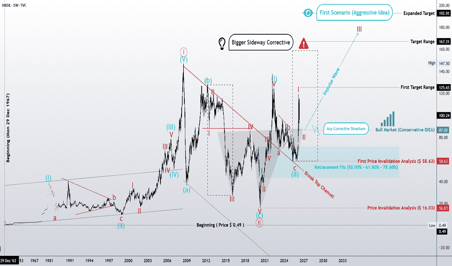 Headline: The Iran-War Wave Cycle: Decoding Market Language