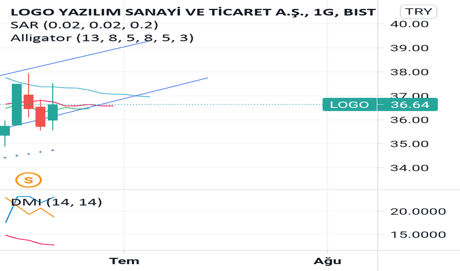 Logo egitim calışması(istek üzerine)