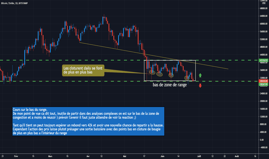 0 008 btc usd-hez a bitcoin piaci kupakjának kiszámítása