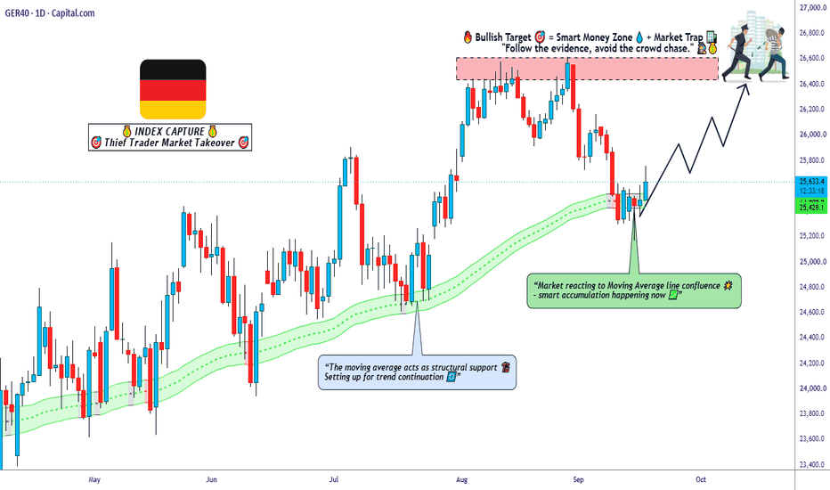 デプス GERMAN STOCK INDEX (DAX) Ideas — TVC:DEU40 — TradingView